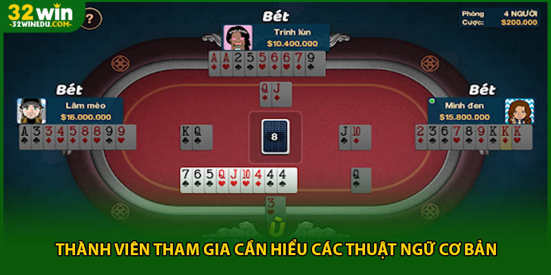 Thành viên tham gia cần hiểu các thuật ngữ cơ bản